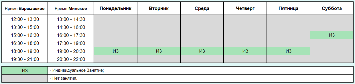Расписание онлайн занятий по Польскому языку